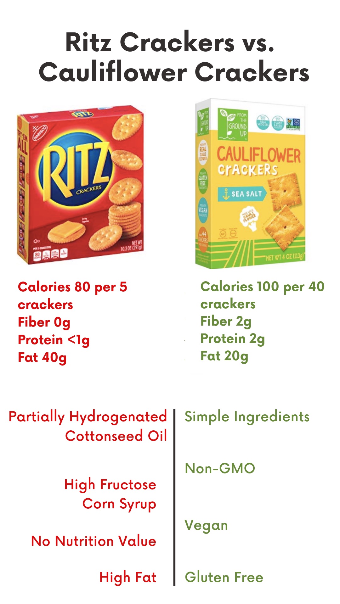 cauliflower crackers, products